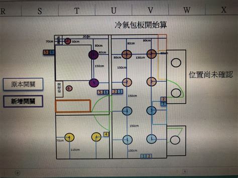 廚房崁燈數量|[問題] 有關崁燈數量及位置